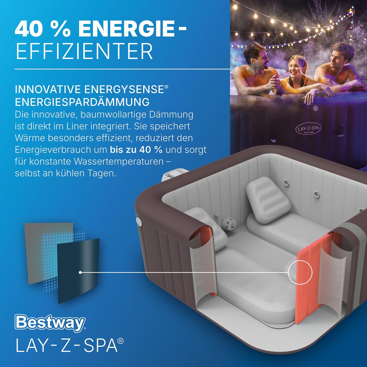Bestway LAY-Z-SPA Energiespar-Whirlpool Maldives HydroJet Pro, 201 x 201 x 80 cm, 7 Personen, Heizung, Frostwächter, 8 HydroJet-Düsen, 180 AirJet-Düsen, App-Steuerung, Thermo-Abdeckung, Mahagoni, LEDs