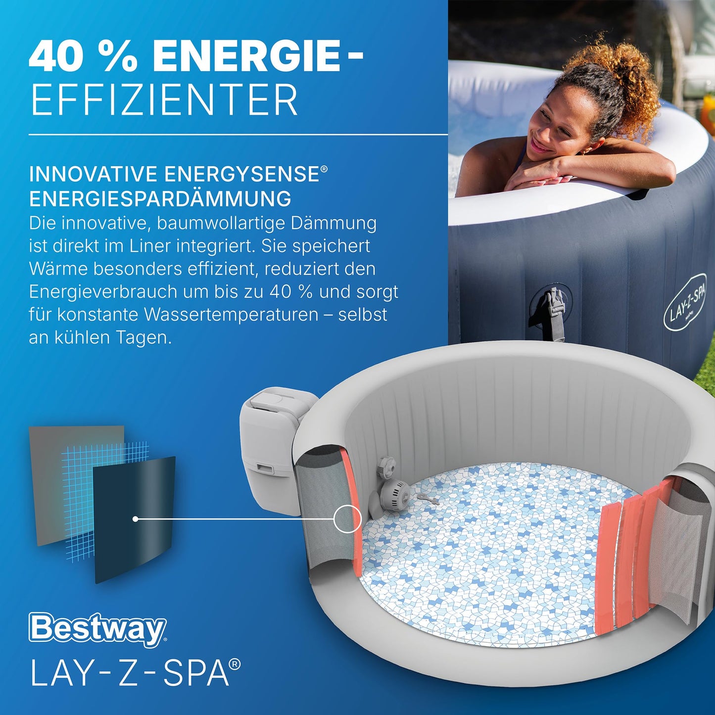 Bestway Lay-Z-SPA Energiespar-Whirlpool Miami AirJet, Ø 180 x 66 cm, 4 Personen, Heizung, Frostwächter, 120 AirJet-Düsen, Energiespardämmung, Thermo-Abdeckung, Dunkelblau
